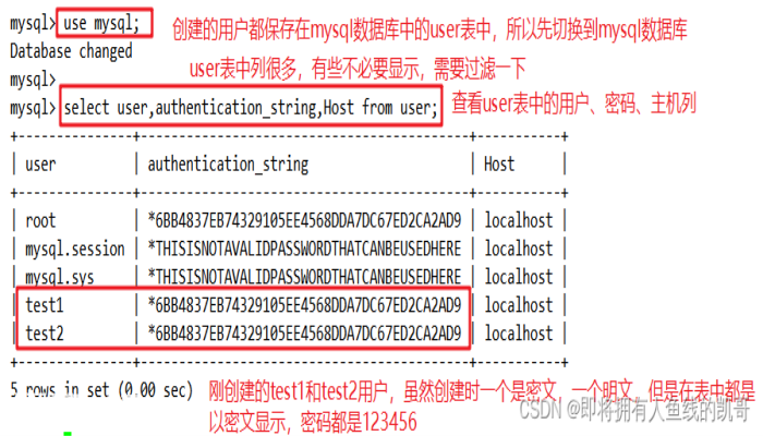 MySQL basic operation command of database MySQL basic operation command of database-图片36